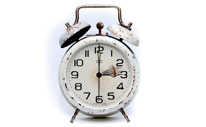 Time-Loop Challenge